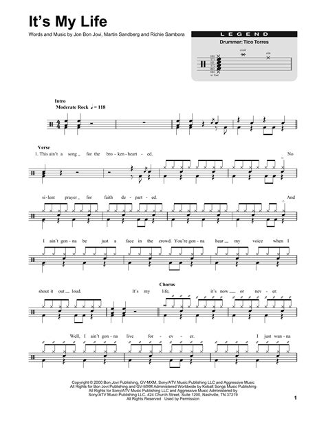 It s My Life Sheet Music | Bon Jovi | Drums Transcription