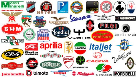 Italian Motorcycle Brands