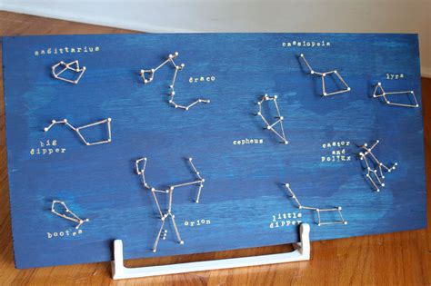 Items similar to Constellation Guide on Etsy | Constellations, Space ...