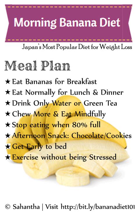 Japanese Morning Banana Diet Review | Does it Work for ...