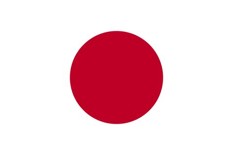 Japón | Banderas de países