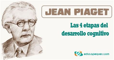 Jean Piaget | Teorias del aprendizaje, Psicologia del aprendizaje ...