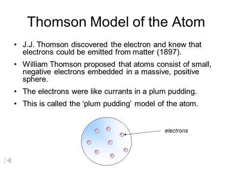 JJ. Thomson   The Atomic Theory Project