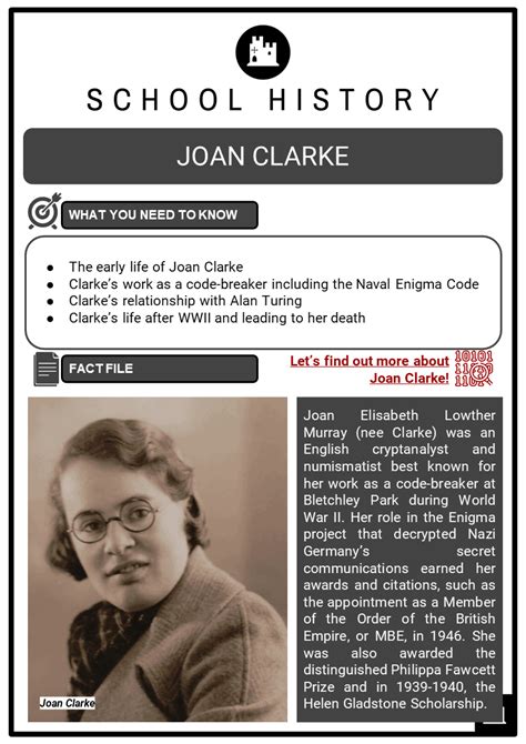 Joan Clarke Facts, Worksheets, Early Life, Code breaker & WWIII