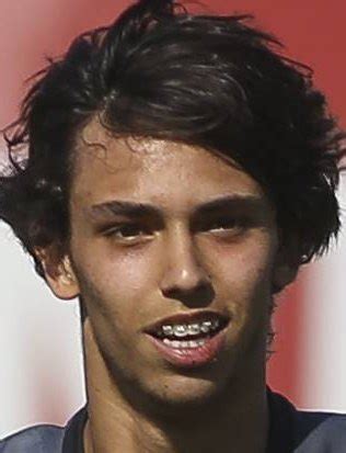João Félix   Player Profile 19/20 | Transfermarkt