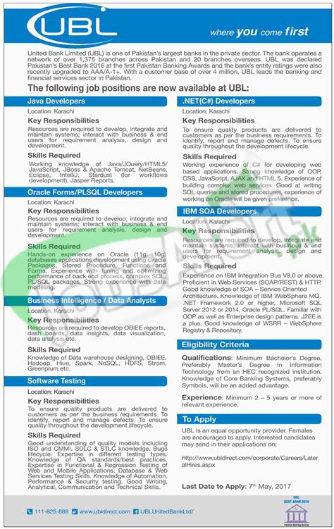 Jobs in United Bank 2017 in Karachi Current Vacancies