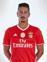 Jogadores do Benfica   Plantel 2016/2017