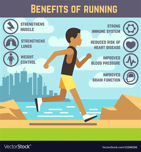 Jogging man running guy fitness exercise vector image on ...