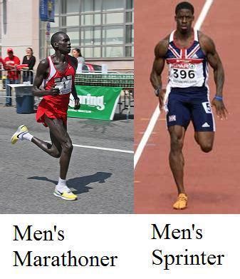 Jogging vs Sprinting and Doing Creative Work