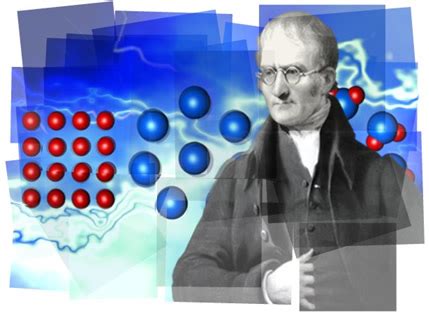 John Dalton. John Dalton e a primeira teoria atômica ...