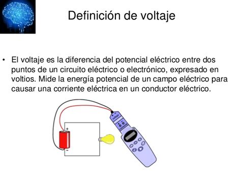 Jonathan Jaime Valencia  refrigeración  : Concepto de voltaje