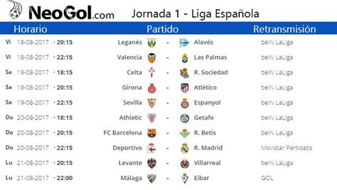 Jornada 1 Liga Española 2017 | LaLiga Santander