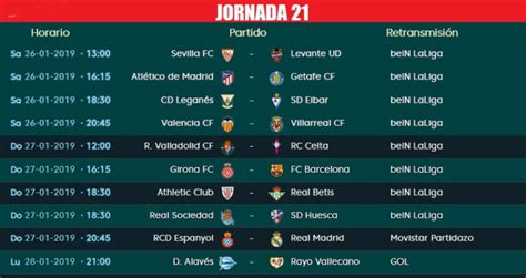 Jornada 21 Liga Santander 2019 | Partidos, Horarios y TV