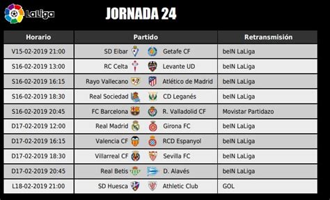 Jornada 24 Liga Santander 2019 | Partidos, Horarios y TV