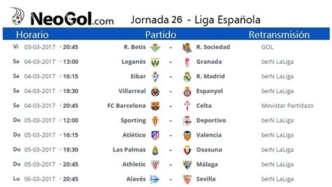 Jornada 26 Liga Española 2017 | LaLiga Santander