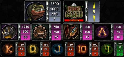 Juega Tragamonedas Dino Island gratis » 6777+ Juegos de Casino!
