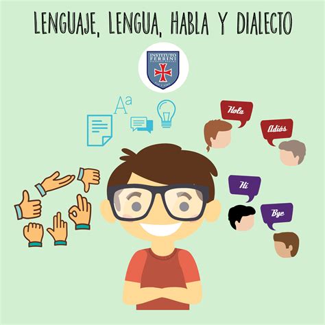 Juegos de Lengua | Juego de Lengua, lenguaje, habla y ...