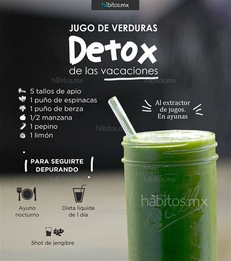 Jugo verde para detox de hábitos.mx | Jugos para desintoxicar, Jugos de ...