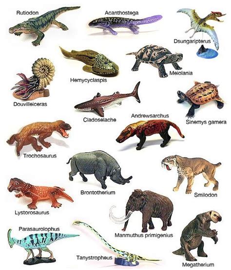 Kaiyodo DinoTales | Prehistoric animals, Extinct animals, Prehistoric