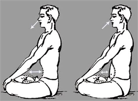 Kapal Bharti  A breathing exercise to reduce weight ...