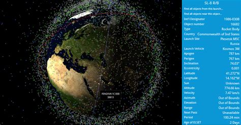 Keep Track: posición de satélites en tiempo real   Gis&Beers