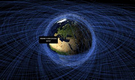 Keep Track: posición de satélites en tiempo real   Gis&Beers
