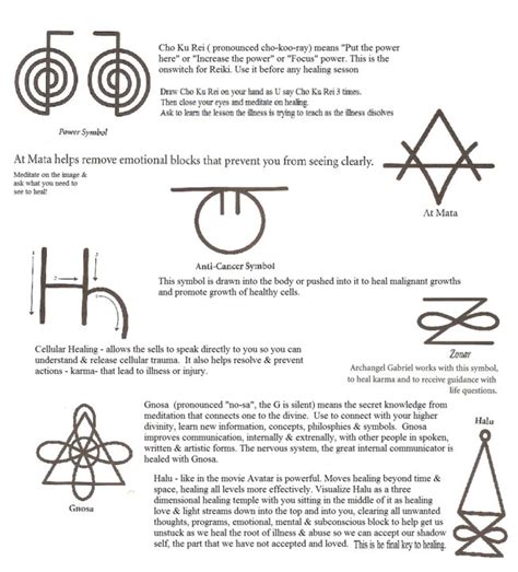KeeperofStories: Healing Symbols
