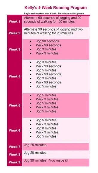 Kelly s 9 Week Running Program  With images  | Running ...