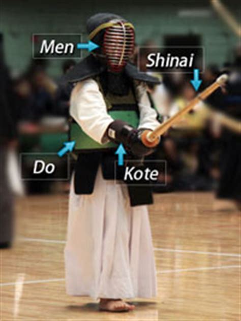 Kendo: The Way of the Sword and Samurai Spirit 1   What s ...