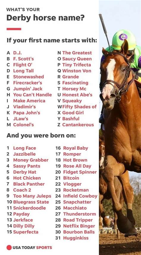 Kentucky Derby Decoration Ideas New Your Kentucky Derby Horse Name in ...