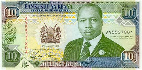 Kenya Currency & Bank Note Library