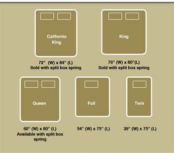 King And Queen Size Bed | BEDS DESIGN | King size bed ...