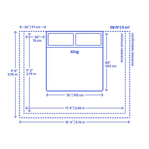 King Bedroom Layouts Dimensions & Drawings | Dimensions.Guide