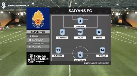 Kings League Jornada 2: PIO FC vs Saiyans FC, resumen del partido ...