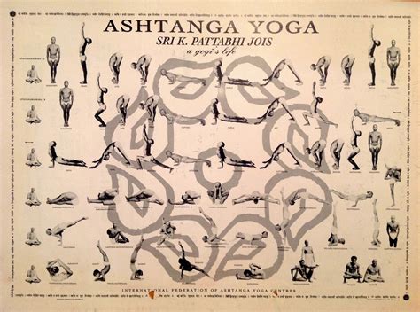 Krishnamacharya s Early Mysore Vinyasa Krama Yoga.... at ...