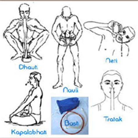 Kriyas   Yoga shala.net