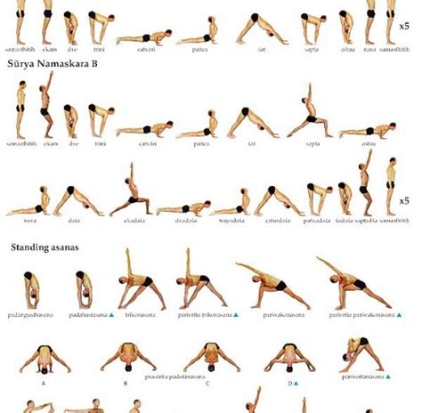 kundalini yoga poses pdf Archives   Yoga Poses   Yoga ...