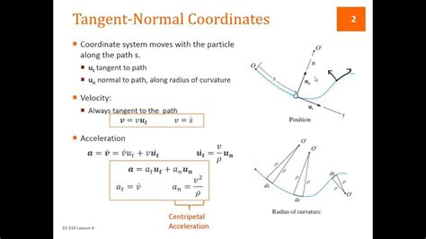L04.2   Dynamics   Lesson 4.2   Normal Tangential ...