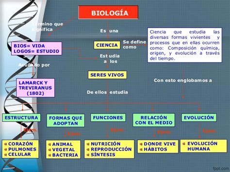 La biologia como ciencia
