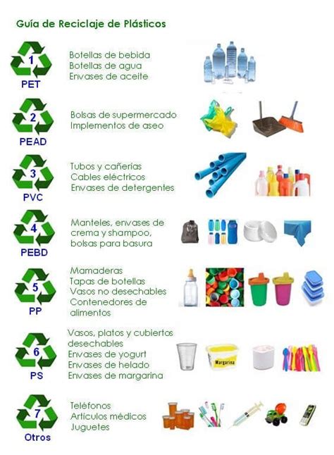 La calidad de los productos hechos con plástico 100% reciclado   Bolsas ...