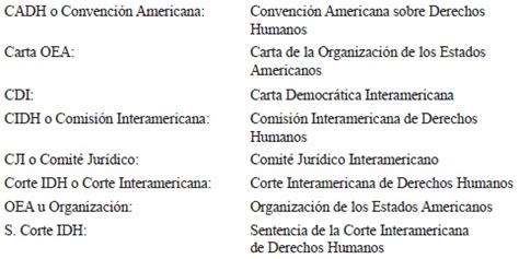 La Carta Democrática Interamericana y la Corte ...