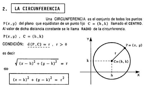 La Circunferencia | Chart, Line chart