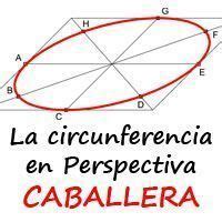 La circunferencia en Perspectiva Caballera | 10endibujo