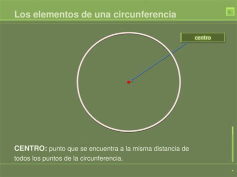 La circunferencia y sus elementos. Definición de circunferencia ...
