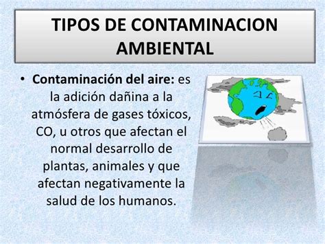 La Contaminación: Tipos De Contaminación Ambiental
