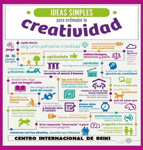 LA CREATIVIDAD | Creatividad e innovacion, Aprendizaje ...