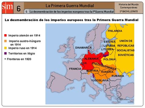 La cultura como horizonte.: Europa tras la Primera Guerra Mundial