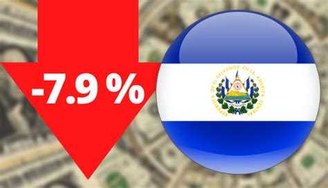 La economía salvadoreña se contrajo en  7.9 % en 2020