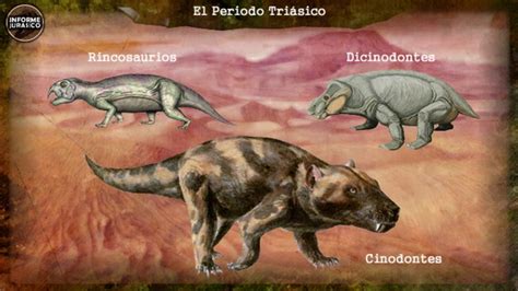 La era de los dinosaurios y el periodo triásico | escolar ...