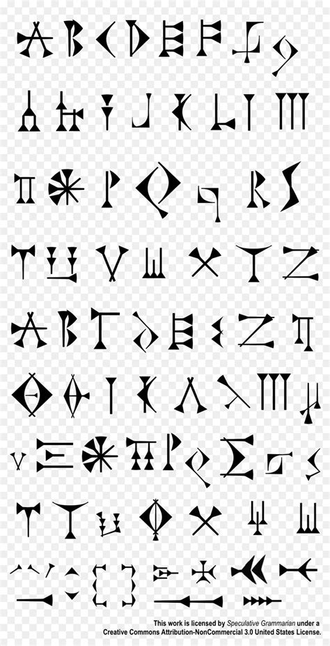 La Escritura Cuneiforme, Mesopotamia, Alfabeto Latino imagen png ...
